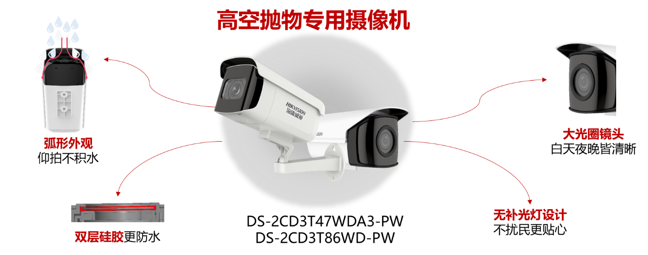 樱桃app官方版下载监控摄像头 樱桃app官方版下载监控摄像头